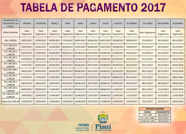 Tabela Pagamento De Junho 2016 Pernambuco | tabela de pagamento do servidor de pe 2016 tabela de Tabela Pagamento De Junho 2016 Pernambuco | tabela de pagamento do servidor de pe 2016 tabela de