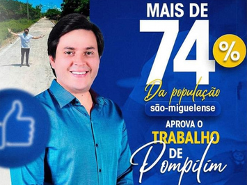 Pesquisa aponta que gestão do prefeito Pompílio Filho tem 74% de aprovação
