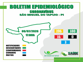 São Miguel do Tapuio confirma mais dois casos de Covid-19 e chega a 16